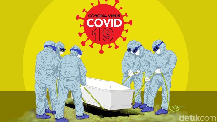 Perempuan di Batam Juga Ancam Jilat Air Liur Jenazah COVID-19