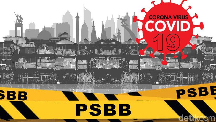 Do's and Don'ts PSBB Total DKI Jakarta