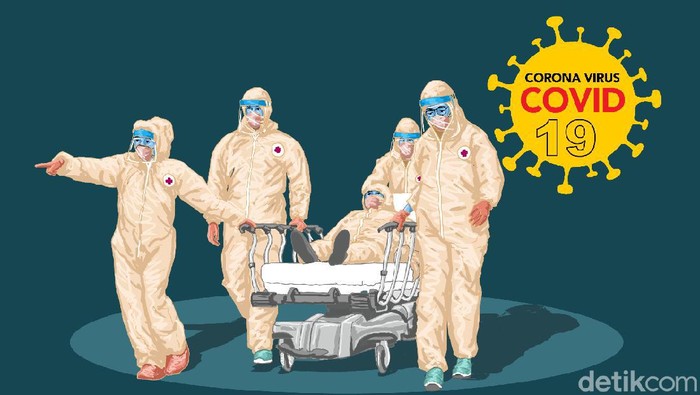 Kasus Positif COVID-19 di Parepare Sulsel Bertambah 10, Ada Nakes-Polisi